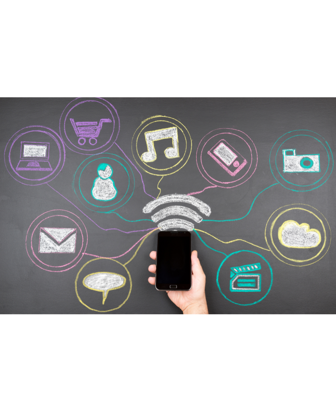 low budget social media marketing services for small business India